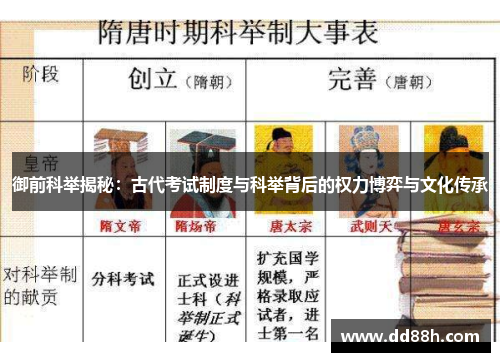 御前科举揭秘：古代考试制度与科举背后的权力博弈与文化传承